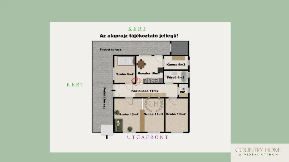 Csongrád megye - Sándorfalva