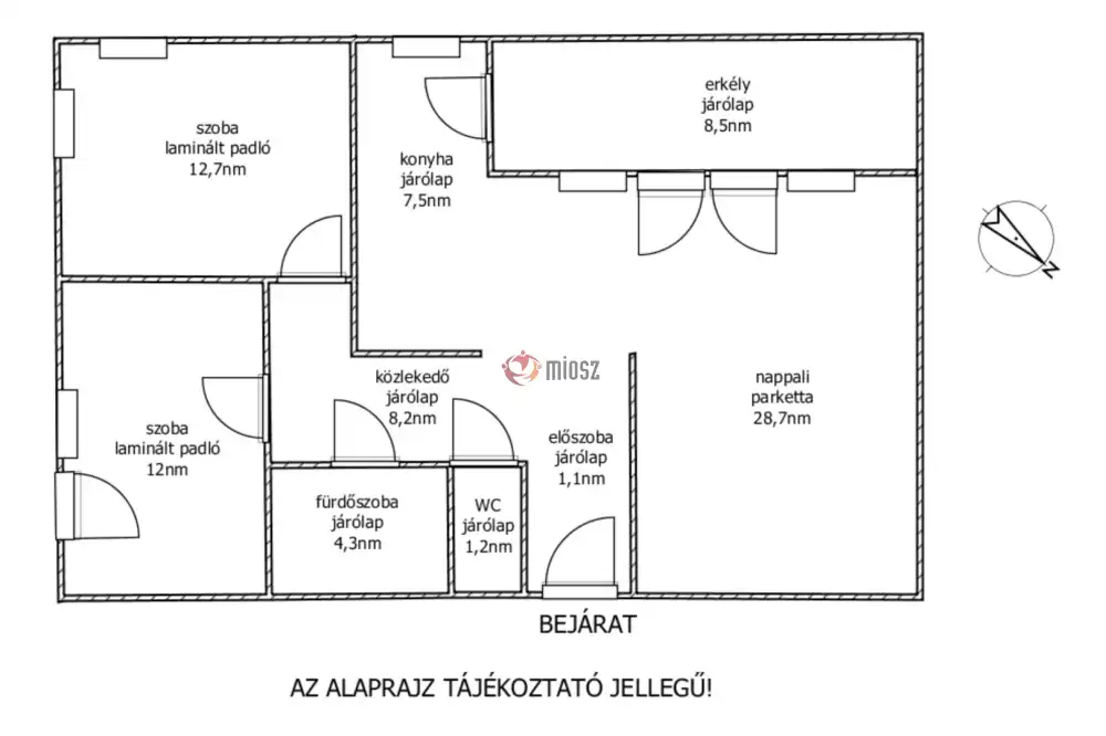 Budapest, IX. kerület - Középső-Ferencváros
