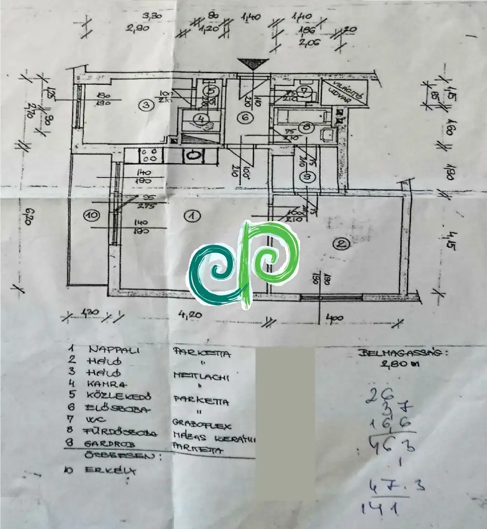Budapest, XII. kerület - Krisztinaváros