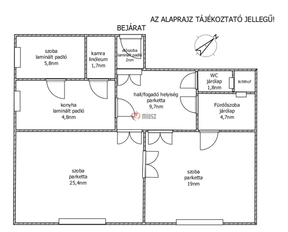 Budapest, XIV. kerület - Herminamező