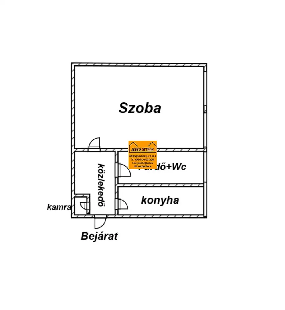 Szabolcs-Szatmár-Bereg megye - Nyíregyháza